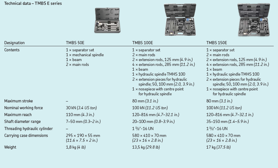 TMBS tmbs50etmbs150etmbs100e